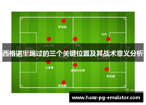 西格诺里踢过的三个关键位置及其战术意义分析