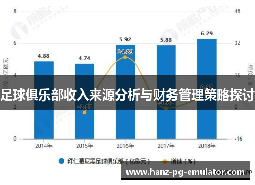 足球俱乐部收入来源分析与财务管理策略探讨 足球俱乐部收入来源分析与财务管理策略探讨