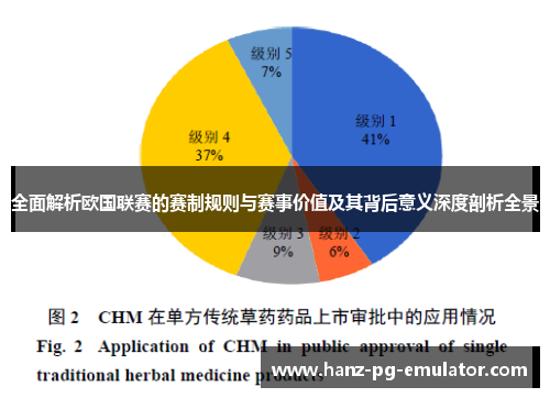 全面解析欧国联赛的赛制规则与赛事价值及其背后意义深度剖析全景