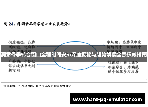 洞悉冬季转会窗口全程时间安排深度揭秘与趋势解读全景权威指南